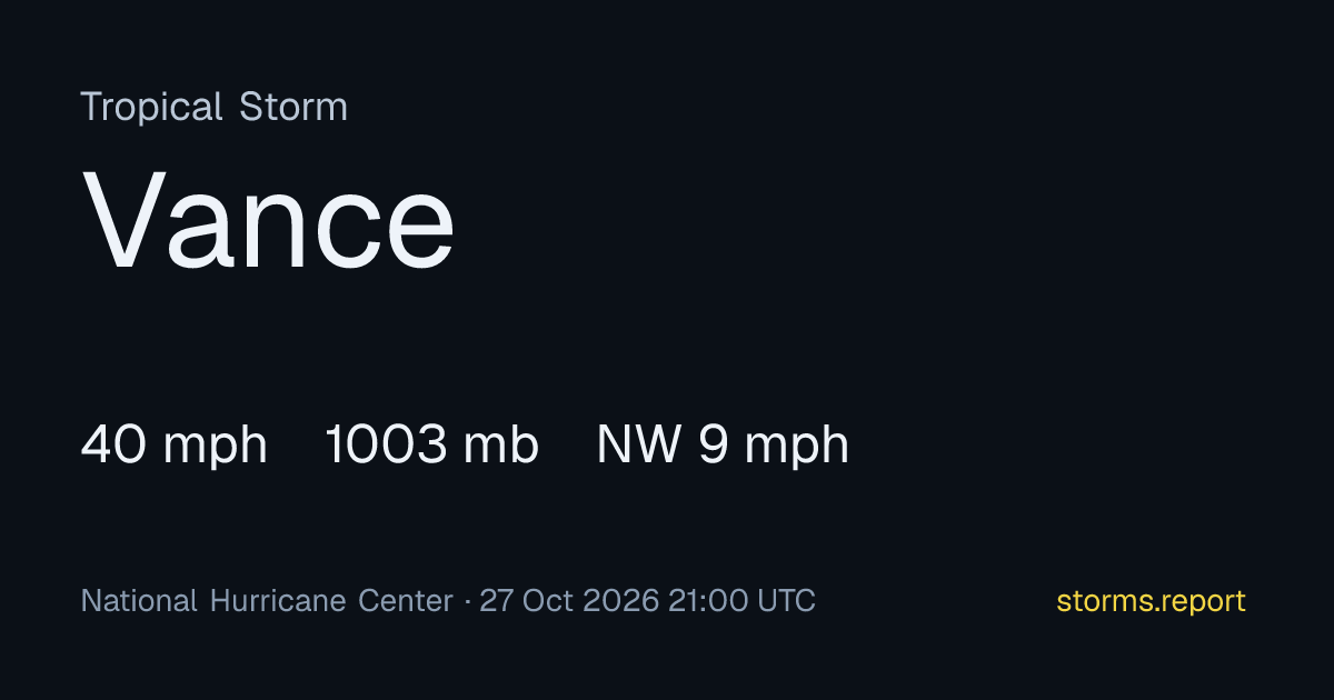 Live: Tropical Storm Vance Tracker, Path & Warnings (2026)